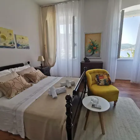 Nono Ive Appartement
